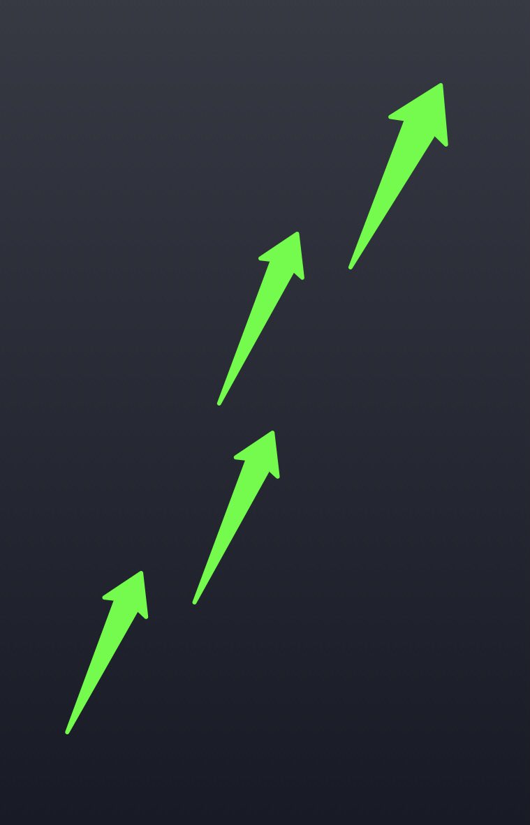 Tyler Strejilevich (@tylerscrypto) on Twitter photo 