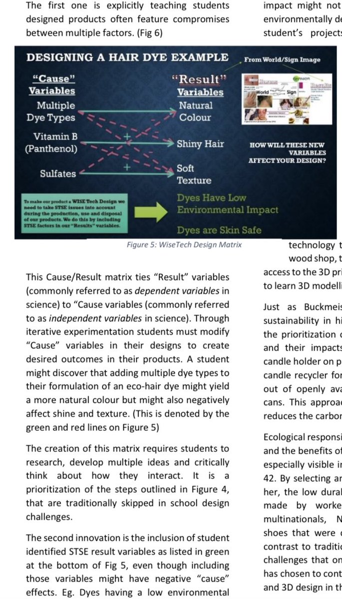 #SNC1W Many linear or cyclical design processes have students create abstractions out of complex problems to solve them in simplistic ways. We could instead use design processes that model compromise, and forward eco/social justice values. jps.library.utoronto.ca/index.php/jast…