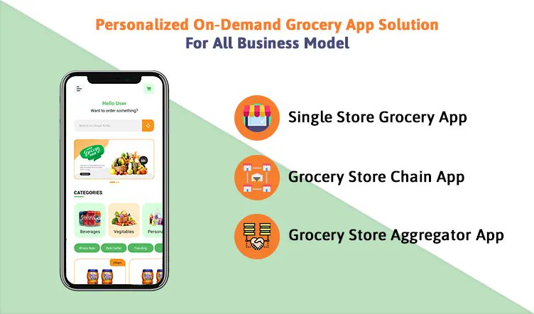 AmarInfotechHQ's tweet image. Amar Infotech offers end-to-end grocery delivery app development solutions for entrepreneurs and business people who wish to start their own businesses.

buff.ly/3kuWy0C

#amarinfotech #excelptp #grocerydeliveryapp #groceryapp #webdevelopment #appdevelopment #androidapp