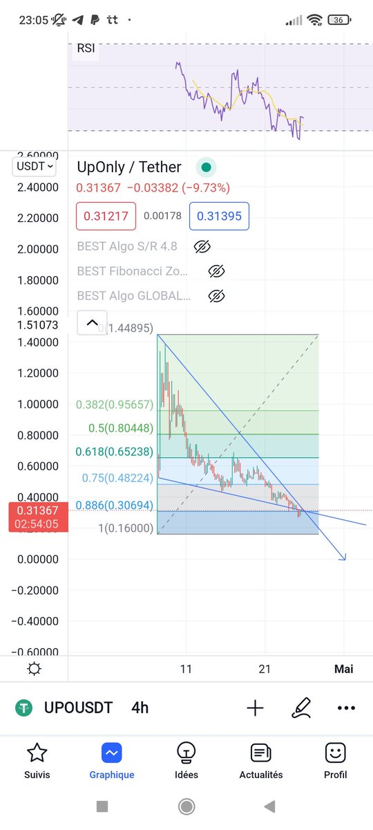 Pieere Lebret tweet media