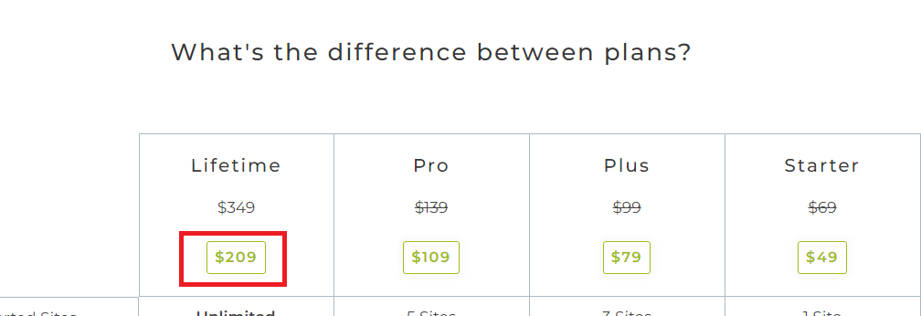 jordanwebsol's tweet photo. @imagely Is this supposed to be $279? https://t.co/ZPSh0Q6eiC