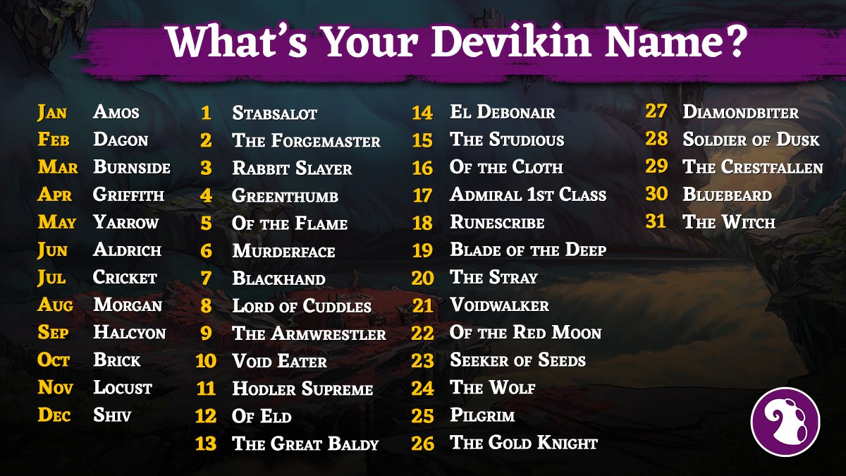 This week's contest is a fun one!

Your Devikin name is the month you were born, followed by the date. May the best name win!

And remember to leave your comment below so you have a chance at that 41OA Mythic NFT 🎇

#devikins #gamefi