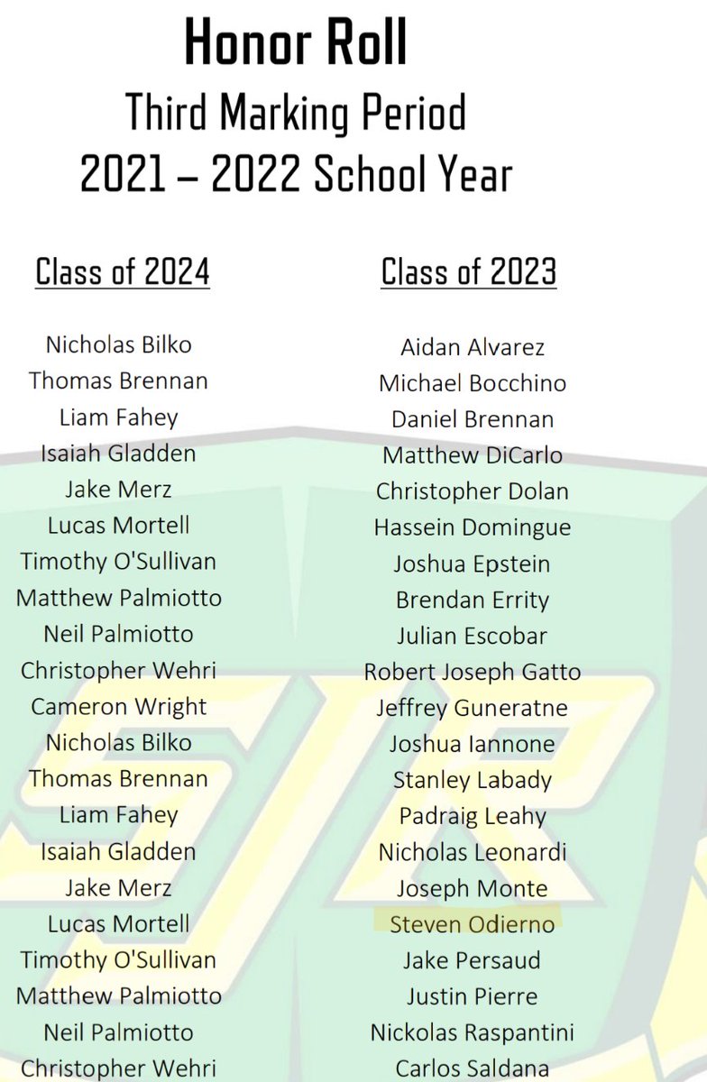 OdiernoSteven's tweet photo. Proud to be on the SJR Honor Roll for the 3rd Marking Period. https://t.co/hwqNBRxtm9