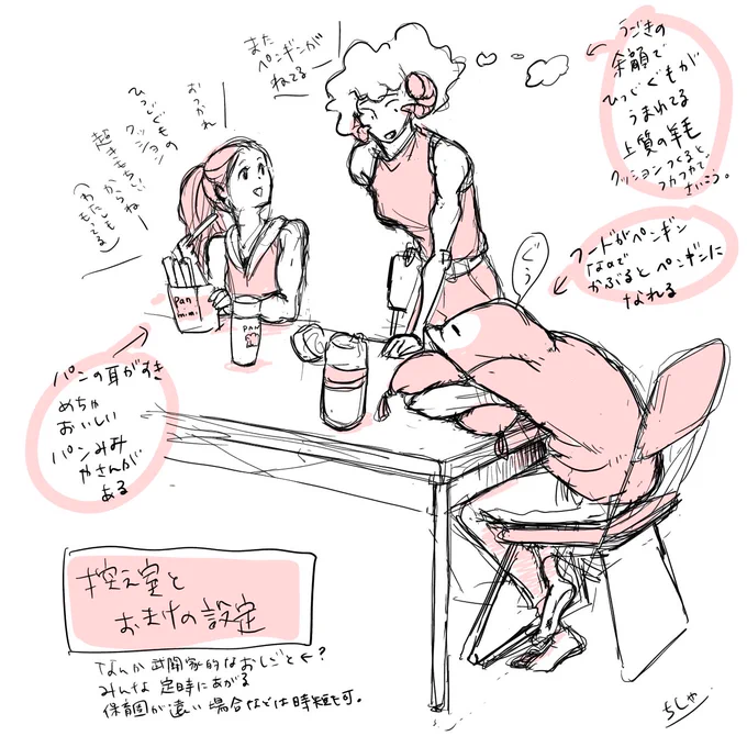 みんな創作する姿勢がかっこいいんだよ。めっちゃ刺激をもらってます。
こちらはおまけのイラスト。こういうの好きなの..つい描いちゃうの。みんなたちもすきだよね!?? 