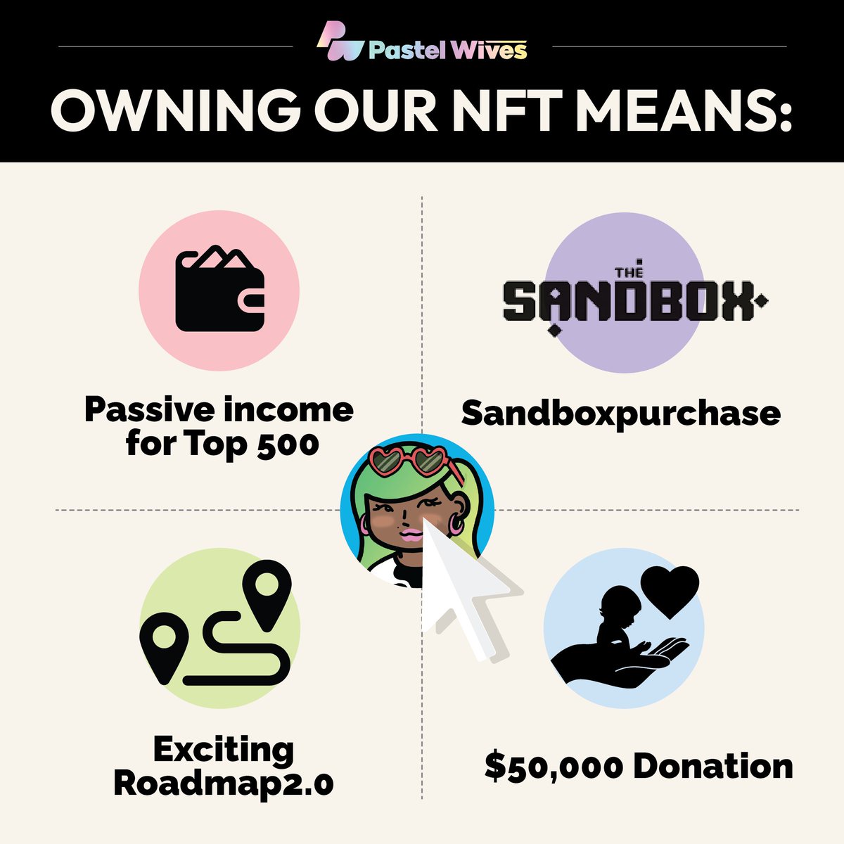 pastelwives2022's tweet photo. OWNING our NFT means :
💰Passive income for top 500 
🎮Sandbox purchase
💌$50,000 Donation
🗺️ Exciting Roadmap 2.0 with Staking $PASTEL tokens into pool buy raffles to win blue chip NFT, Vacation packages, merch, collectables, consoles.

#nft #nftproject #nftwhitelist https://t.co/s5tNwxNeVs
