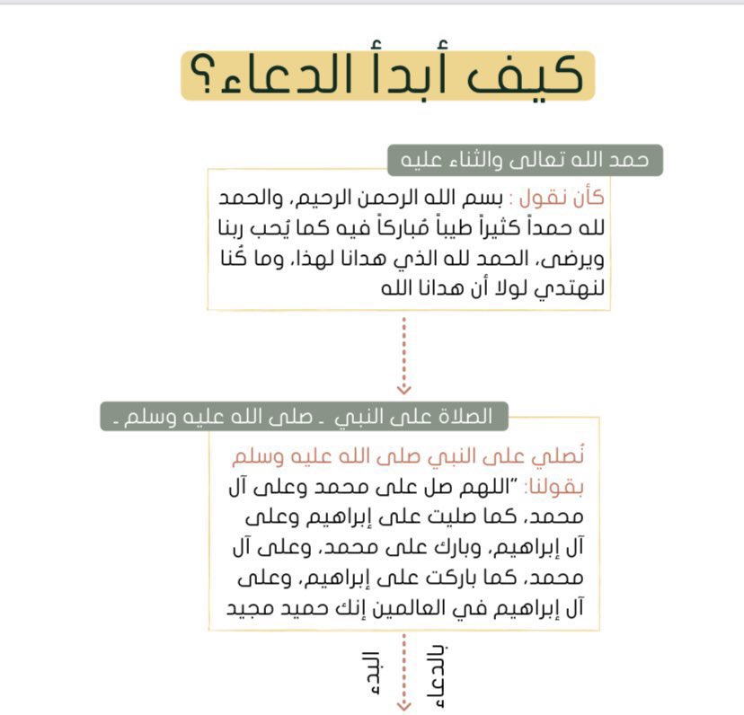 ForFwaed's tweet photo. اللهم بلغنا ليلة القدر وأرزقنا فيها 
تحقيق الأمنيات وإجابة الدعوات.
#ليلة_25 https://t.co/MsLc9ldLap