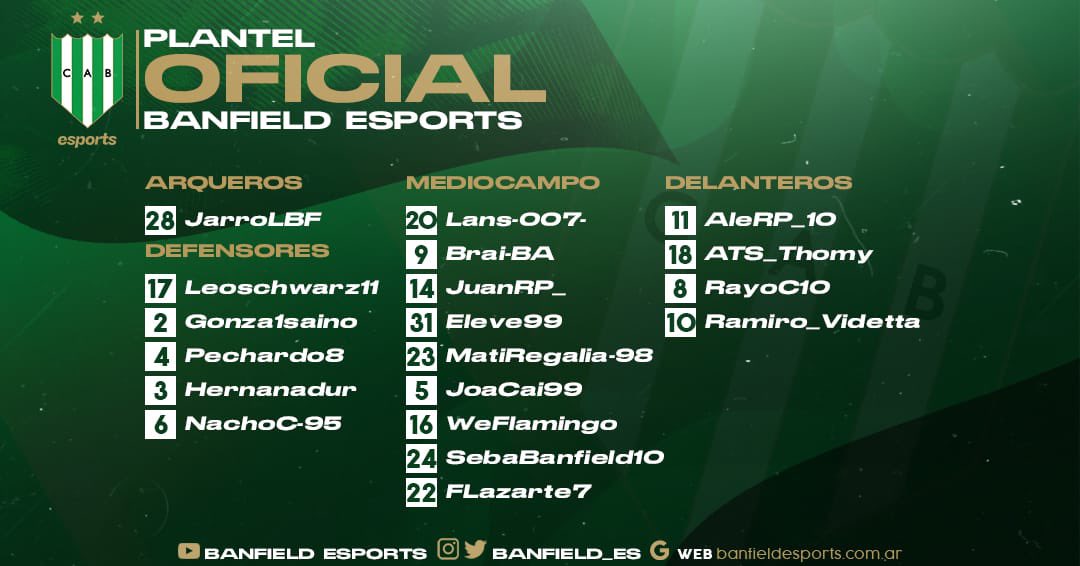 PRESENTACIÓN DE PLANTEL!⚽️🇳🇬

Estos son los 19 jugadores que representarán al Taladro en una nueva temporada de <a href="/IESAFIFAar/">IESA Argentina</a> en busca del ascenso a la máxima categoría. 

💚 #VamosBanfield