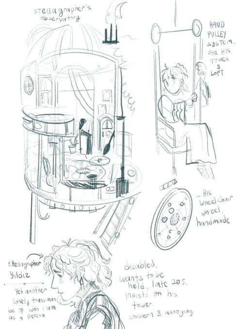 Incredibly serious character notes 