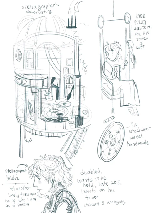 Incredibly serious character notes 