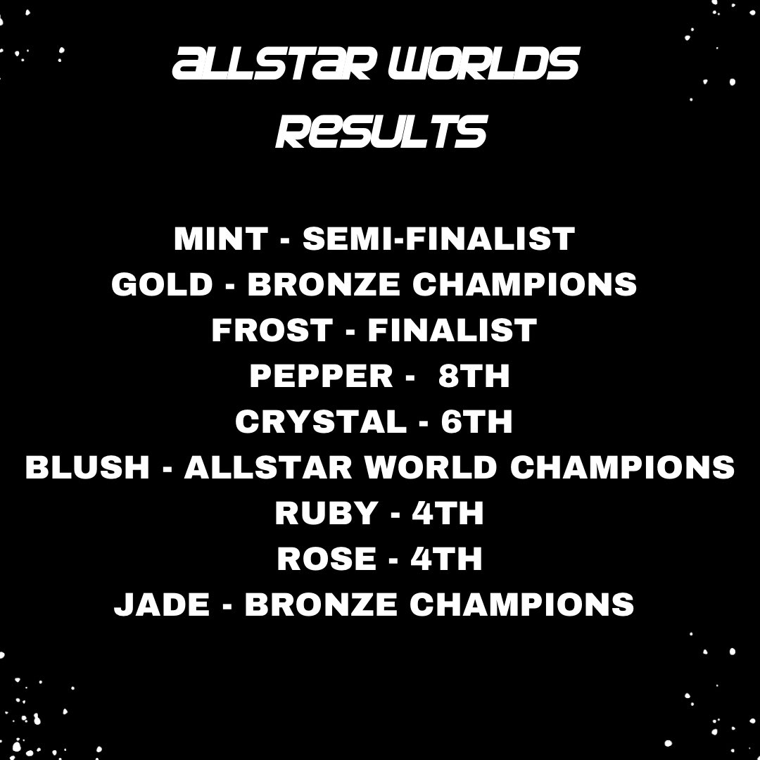 Brandon Allstars tweet media