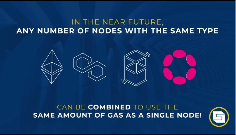 Stayhumble786's tweet photo. Damnnn maynn! Not only have entangle nodes been released but @Strongblock_io confirmed @Polkadot will be the next protocol partnership 🤯 wow can’t believe it! 

What a day to be alive ❤️ 

$STRNGR by the day 💪🏼 $DOT https://t.co/fP07IBLiGI