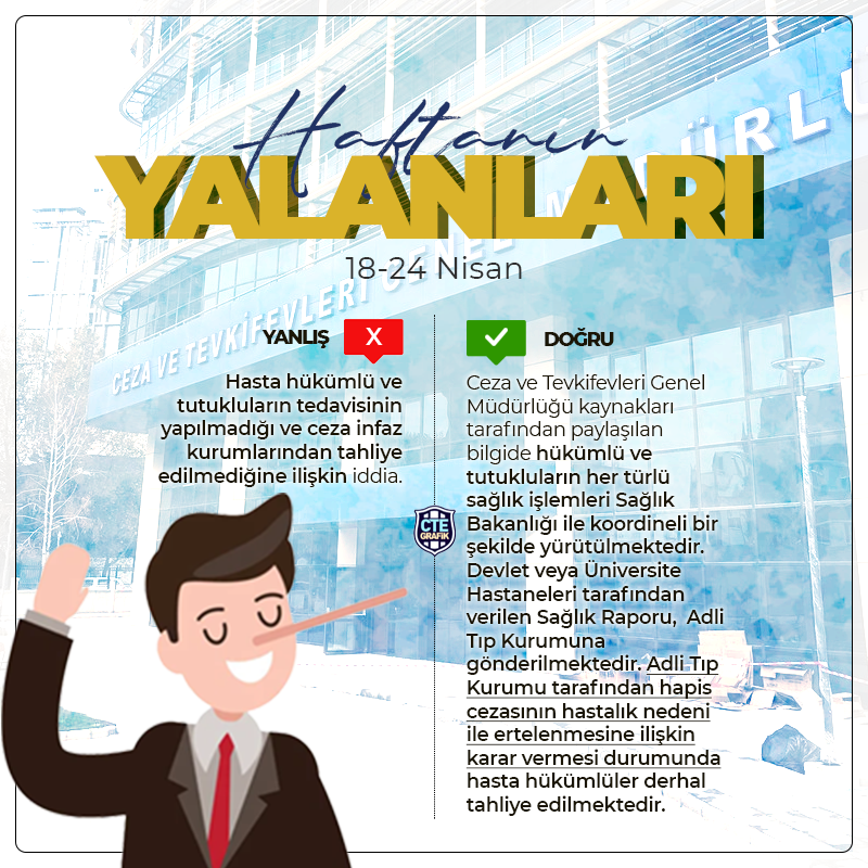 Hasta hükümlü ve tutukluların tedavisinin yapılmadığı ve cezaevlerinden tahliye edilmediği yalanı. #cezaevi #infazkoruma #cte #mahkum