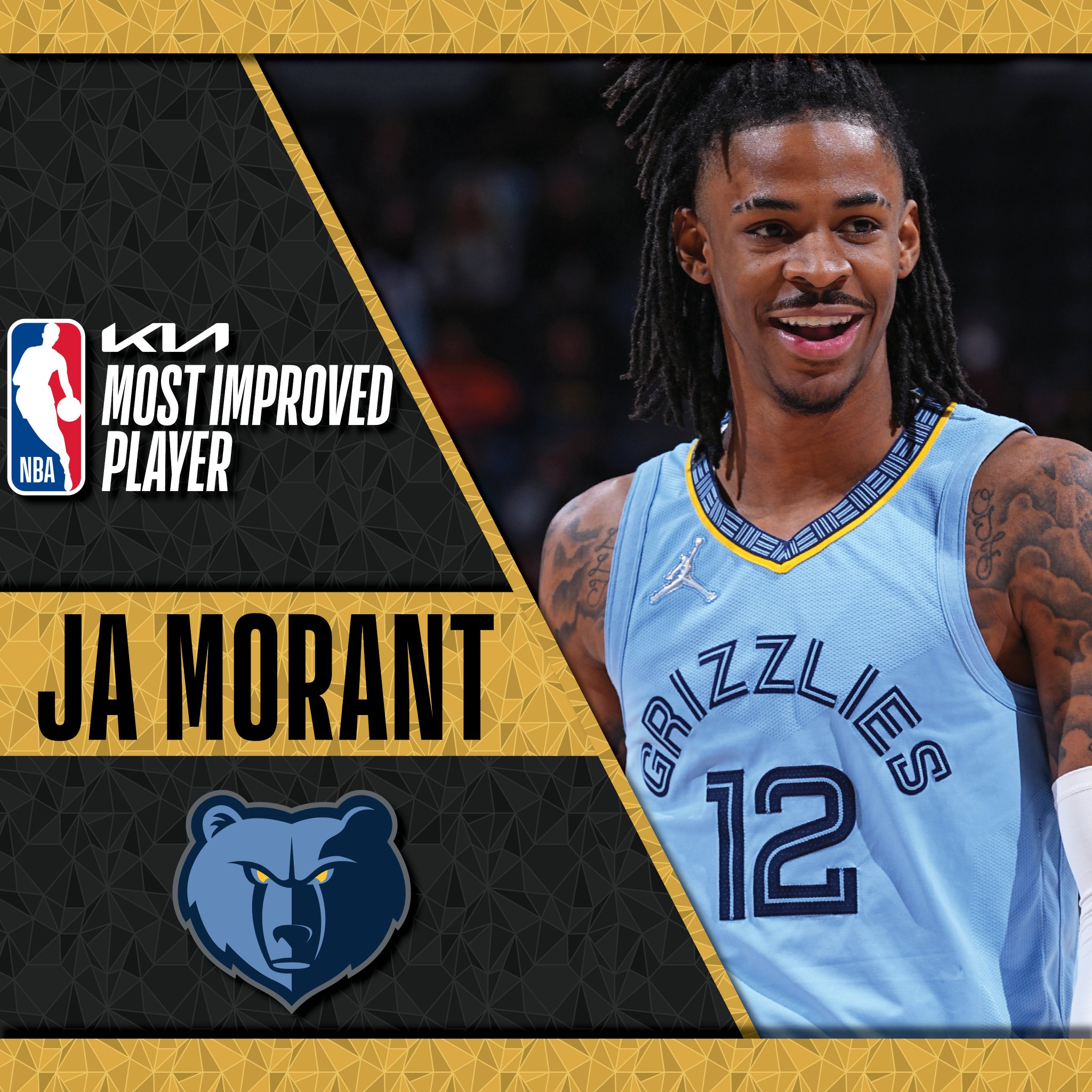 Nba most improved player discount