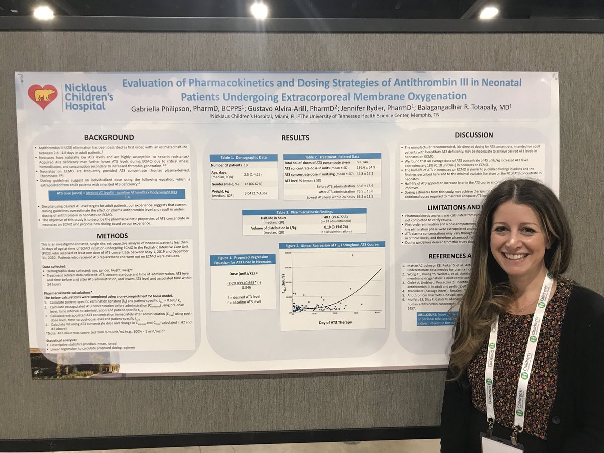 btotapally's tweet photo. Pharmacokinetic study of anti thrombin 3 in neonates on ECMO. Neonates on ECMO require larger doses than manufacturer recommendations to achieve therapeutic conc due to high VD. ⁦@Nicklaus4Kids⁩ ⁦@nicklausmeded⁩ ⁦@NicklausPICU⁩ ⁦@PASMeeting⁩ https://t.co/5CAsLKBBdU