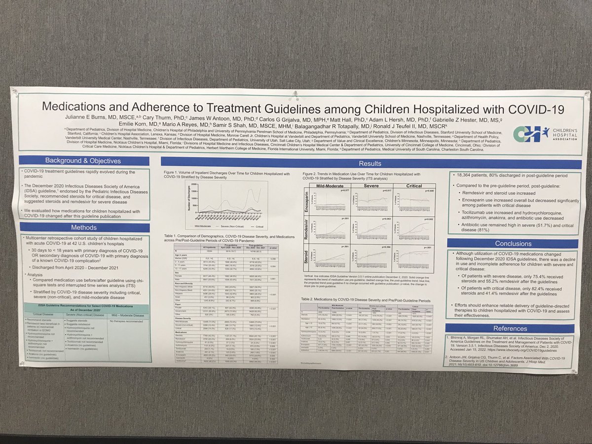 btotapally's tweet photo. Medications and adherence to treatment guidelines among children hospitalized with COVID-19. A multi center study from Children’s hospitals. ⁦@Nicklaus4Kids⁩ ⁦@nicklausmeded⁩ ⁦@NicklausPICU⁩ ⁦@PASMeeting⁩ https://t.co/ZsyyWdQycr