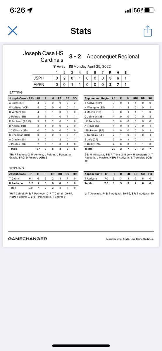 Joseph Case High School Baseball tweet media