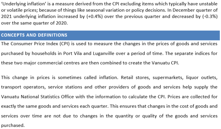 VBoS_STATS's tweet photo. Vanuatu National Statistics Office has just release the Consumer Price Index for the Fourth (4th) Quarter of 2021.
The CPI Report can be downloaded through the link provided:
https://t.co/C4FlUtXRgo https://t.co/5c9aR5npzj