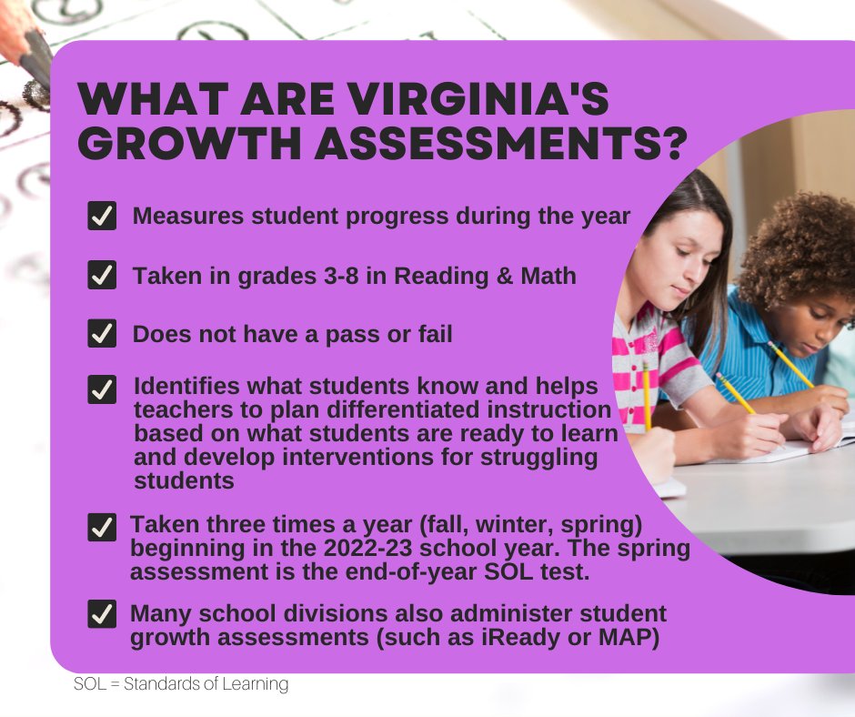 Spring testing is coming up! Do you know the difference between the types of tests your student takes during the year? Here's a quick break-down  
#VAEducationExcellence #PTAParentResources