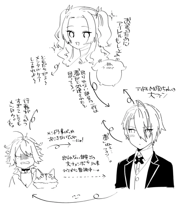 説明するとこう… 