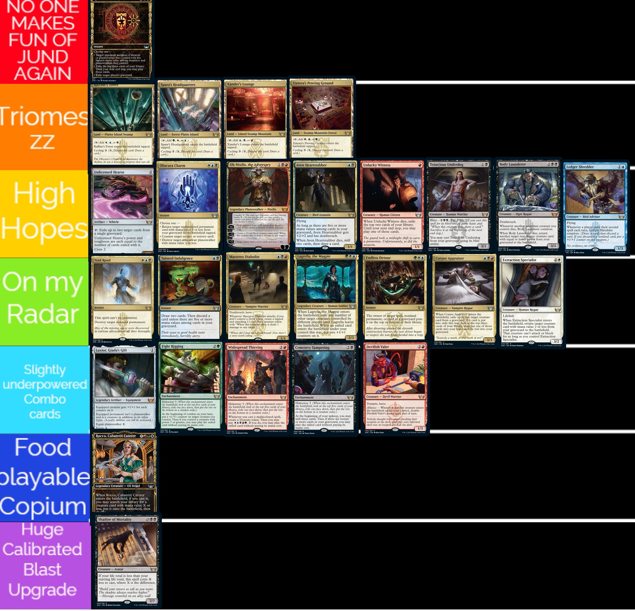 Aspiringspike on Twitter "Streets of New Capenna Modern playables tier