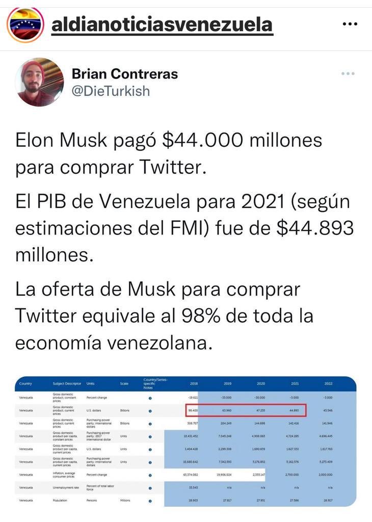nelsonbocaranda's tweet photo. https://t.co/aEAItc7tp5