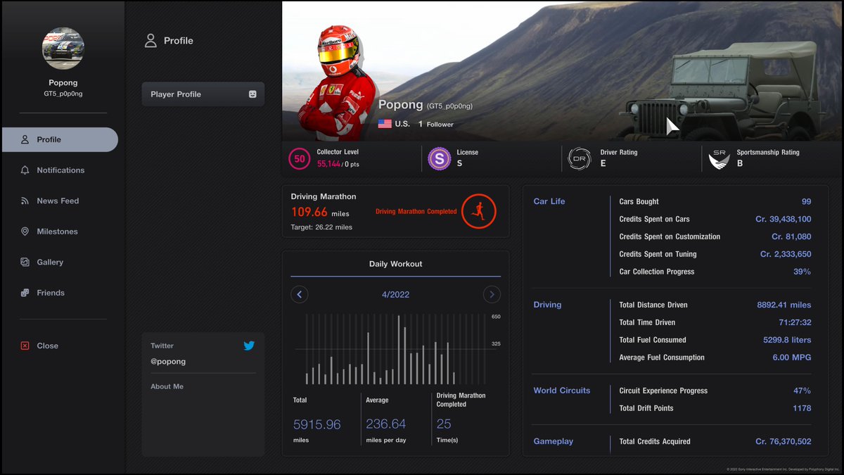 popong's tweet image. #GrandTurismo #Motong #Dgte #PS4share