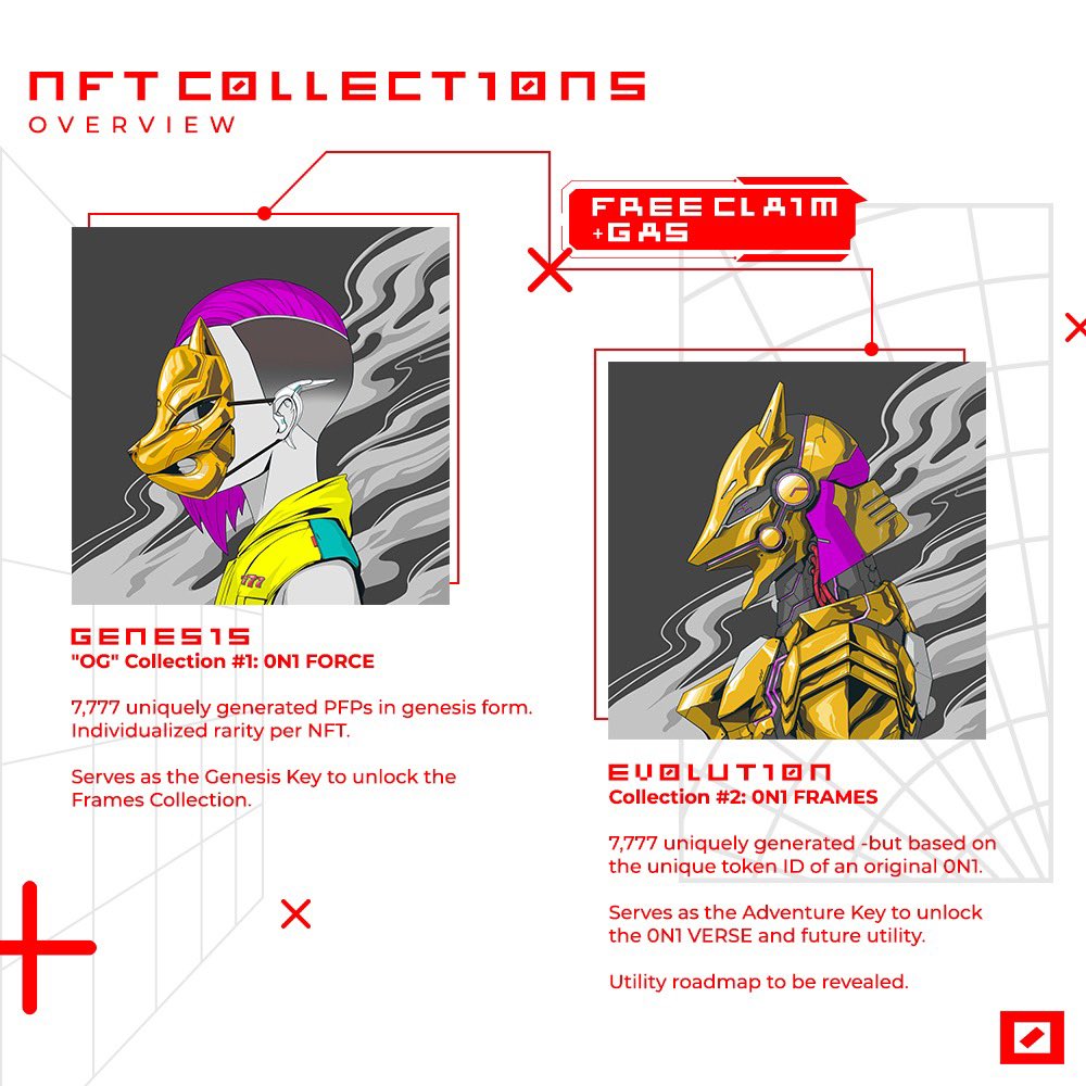 ONI FORCE tweet media