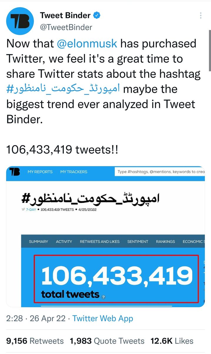 AbdulqadirARY's tweet photo. DAMN!!! Biggest Trend Ever With  106,433,419 tweets 🧐😵 https://t.co/ve5xj0YLcL