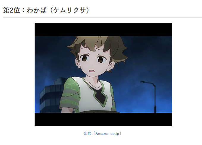 好きなアニメキャラランキングのtwitterイラスト検索結果