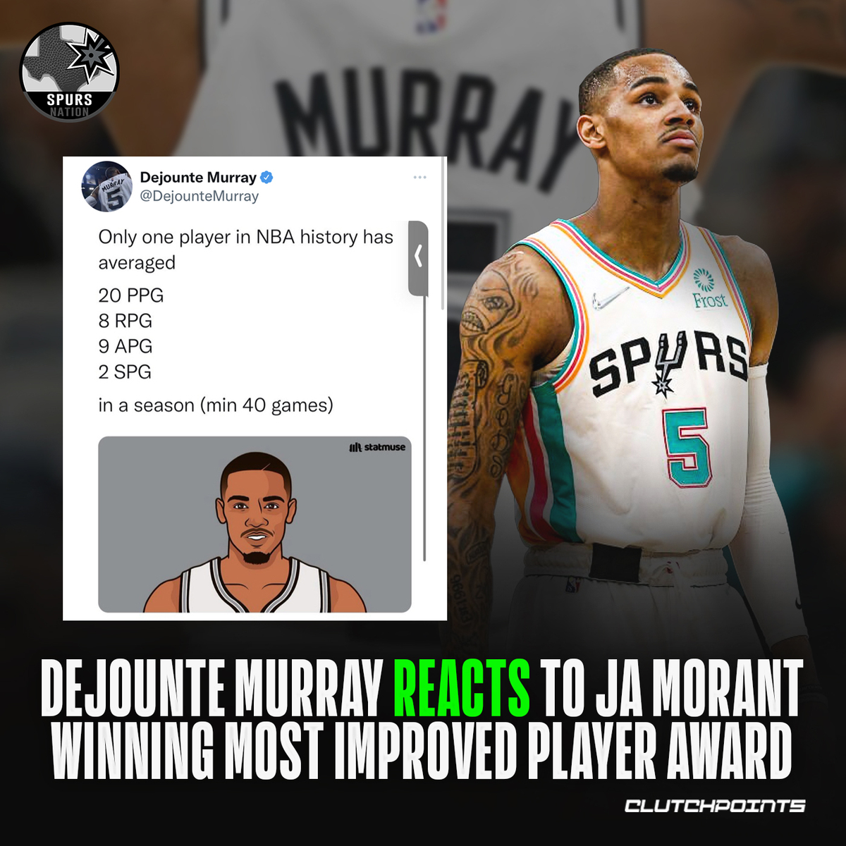 Dejounte Murray: A Most Improved Player Spotlight - CrownHoops