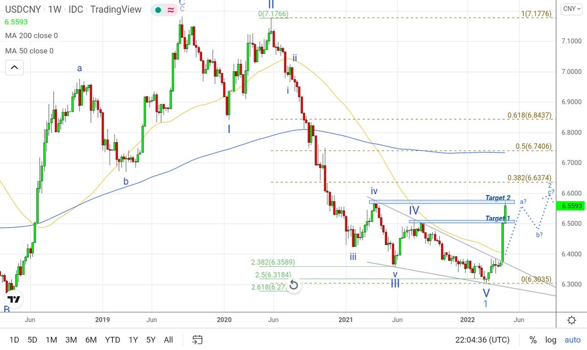 James Chen tweet media