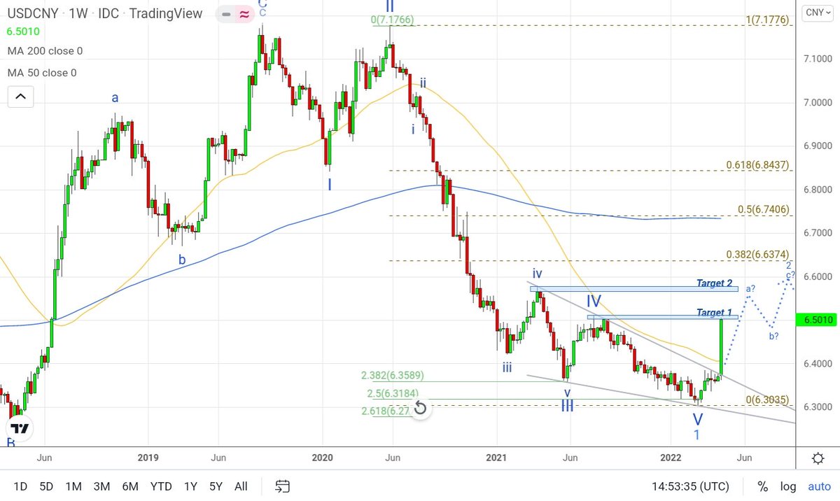 James Chen tweet media