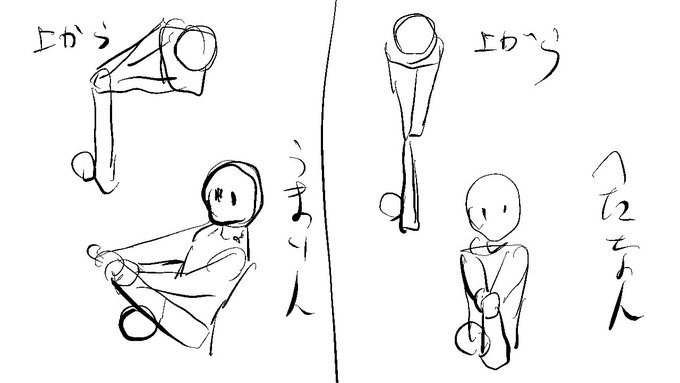 アニメの作画ではだいたいスポーツが上手な人を描写することが多いので、プロの動きを参考にするんですが、逆にどうやったら下手っぽいバッティングフォームになるのか?多分体と腕とバットがまっすぐで捻らずに振り回すとそれっぽいのかも。
そんな事を考えた今朝のおは朝 