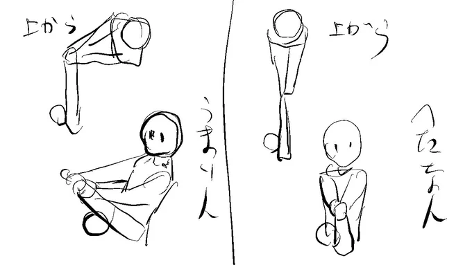 アニメの作画ではだいたいスポーツが上手な人を描写することが多いので、プロの動きを参考にするんですが、逆にどうやったら下手っぽいバッティングフォームになるのか?多分体と腕とバットがまっすぐで捻らずに振り回すとそれっぽいのかも。
そんな事を考えた今朝のおは朝 