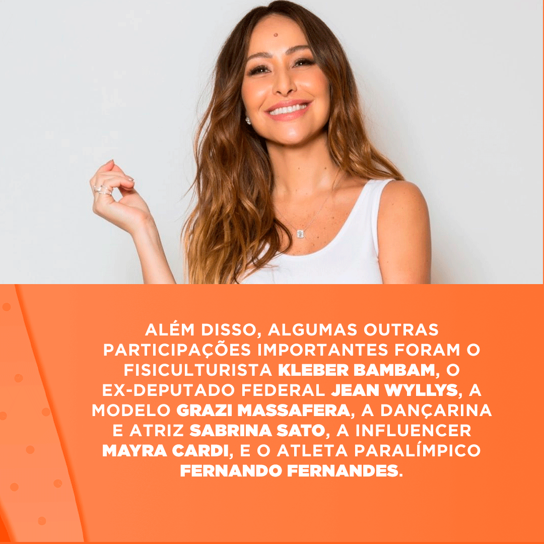 GGAC_Estudio's tweet photo. Além disso, algumas outras participações importantes foram o fisiculturista Kleber Bambam, o ex-deputado federal Jean Wyllys, a modelo Grazi Massafera, a dançarina e atriz Sabrina Sato, a influencer Mayra Cardi, e o atleta paralímpico Fernando Fernandes. + https://t.co/djcYEbXxF8