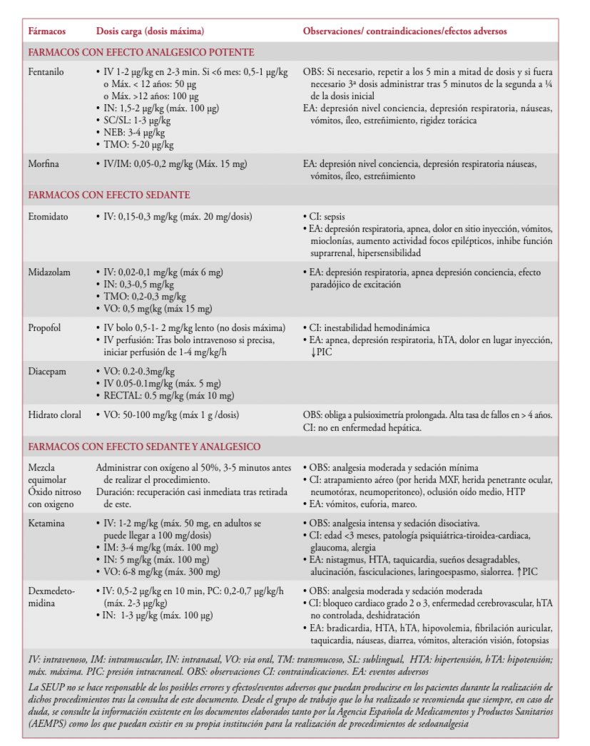 pedidatos👶🏻 tweet media