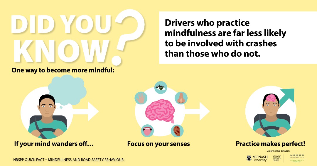 NRSPPaus's tweet photo. Some individuals are naturally more mindful than others, but this doesn't mean that you cannot improve your ability to be mindful!
#nrspp #roadsafety #mindfulness https://t.co/CESPnOhuqe