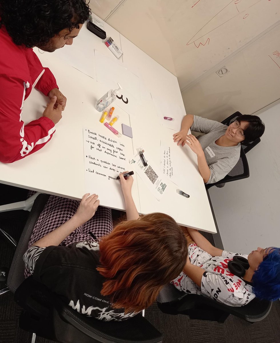 AeskScience's tweet photo. School is back, and so are our @In2science mentors! The school holidays was a time for✨mid-placement training✨. Here are some of our @Swinburne volunteers spending some quality time with their peers, and discussing their classroom approached over snacks. Good luck this week! https://t.co/AY3n1Ry7Jg