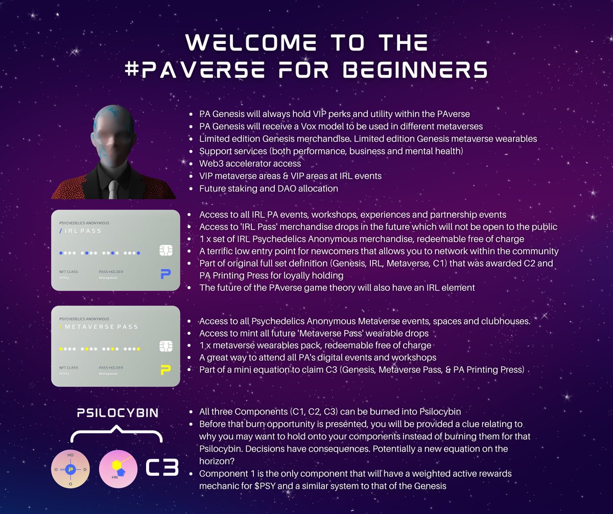 kloss_xyz's tweet image. You asked so I delivered 🤝 Here's the full beginner's guide for our new frens joining the #PAverse 🅿️🚀

@psychedelic_nft @BAYC2745