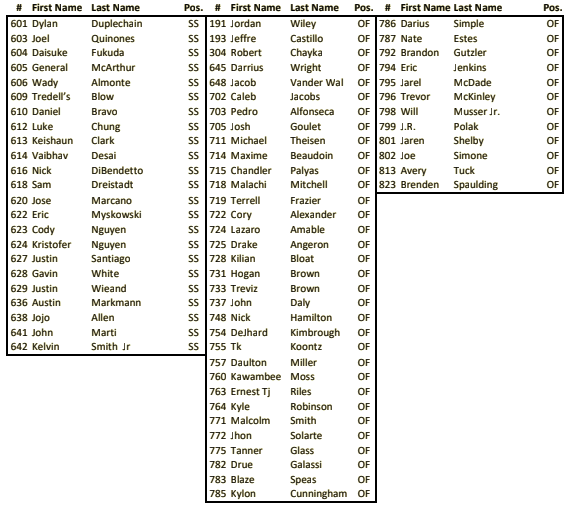 Frontier League tweet media