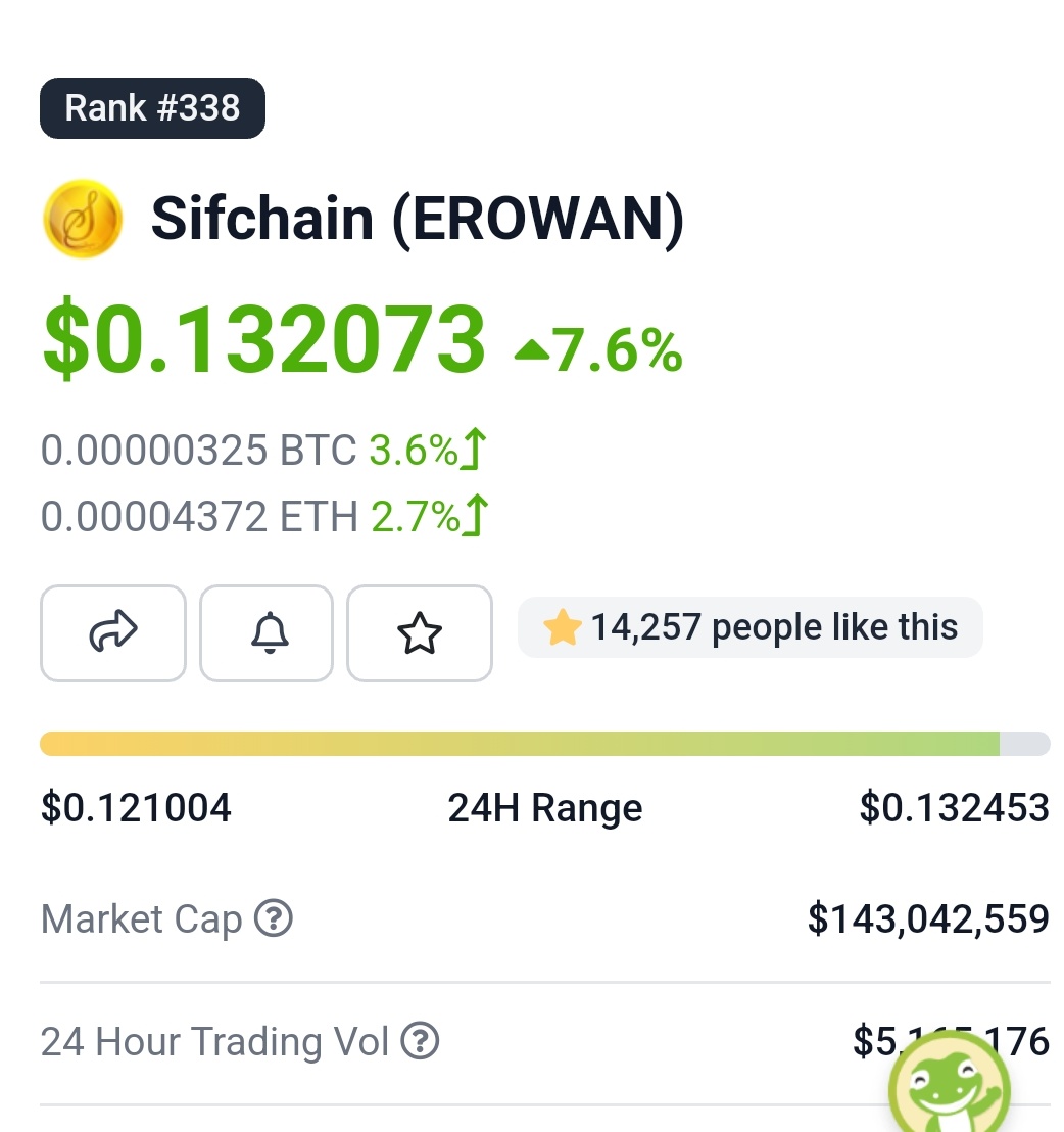 Secret Society tweet media