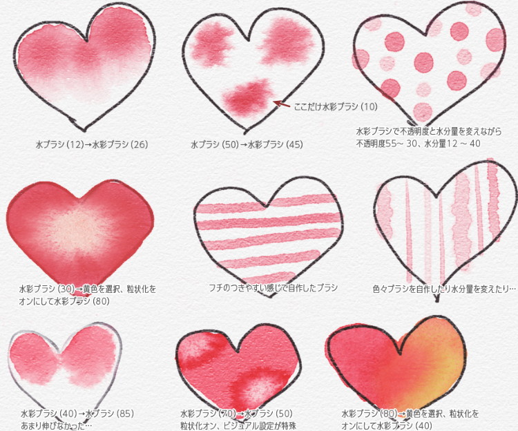chara_ta's tweet photo. Rebelle 5 Pro の 紹介をしてみました。結構長くなったのですが、興味があればご覧ください。https://t.co/DcCaQHz2cf https://t.co/WXVvWXPHn6