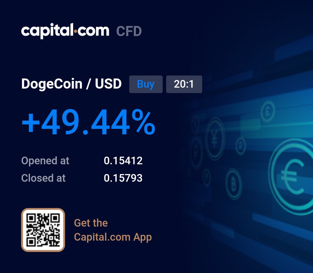 Raj121297's tweet photo. #DOGECOIN https://t.co/hU4iUyMcSr