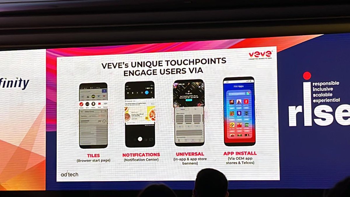 ad:tech New Delhi (@adtechindia) on Twitter photo "Veve is connecting every mobile phone manufacturer.
The idea was to identify the touchpoints where the intent is high."
- Rishi Sharma, <a href="/AffinityMediaGr/">Affinity Media</a>
#adtechIN
#adtech2022 "Veve is connecting every mobile phone manufacturer.
The idea was to identify the touchpoints where the intent is high."
- Rishi Sharma, <a href="/AffinityMediaGr/">Affinity Media</a>
#adtechIN
#adtech2022