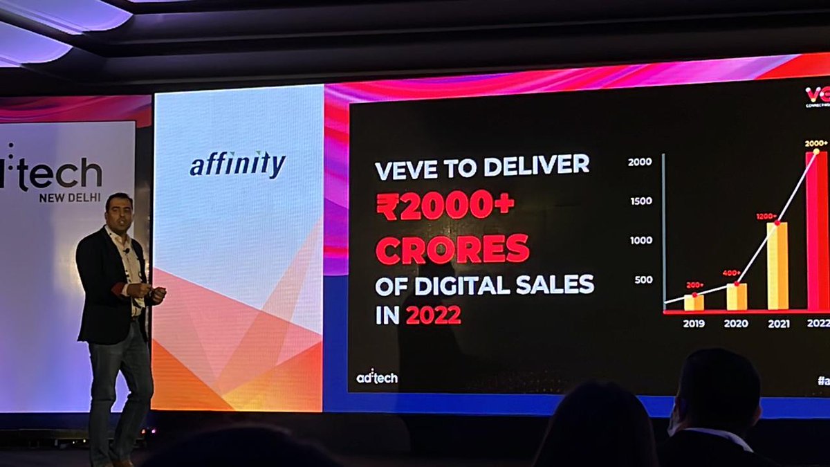 ad:tech New Delhi (@adtechindia) on Twitter photo "VEVE is to deliver 2000+ crores of digital sales in 2022"
- Rishi Sharma, <a href="/AffinityMediaGr/">Affinity Media</a>
#adtechIN
#adtech2022 "VEVE is to deliver 2000+ crores of digital sales in 2022"
- Rishi Sharma, <a href="/AffinityMediaGr/">Affinity Media</a>
#adtechIN
#adtech2022