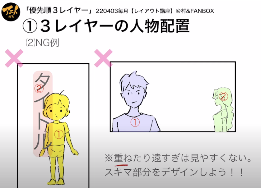 主人公→サブの配置※220403レイアウト講座より https://t.co/tMY4PvZyTf  
・サブの配置の仕方
・ネガティブゾーン(スキマ)を意識する 