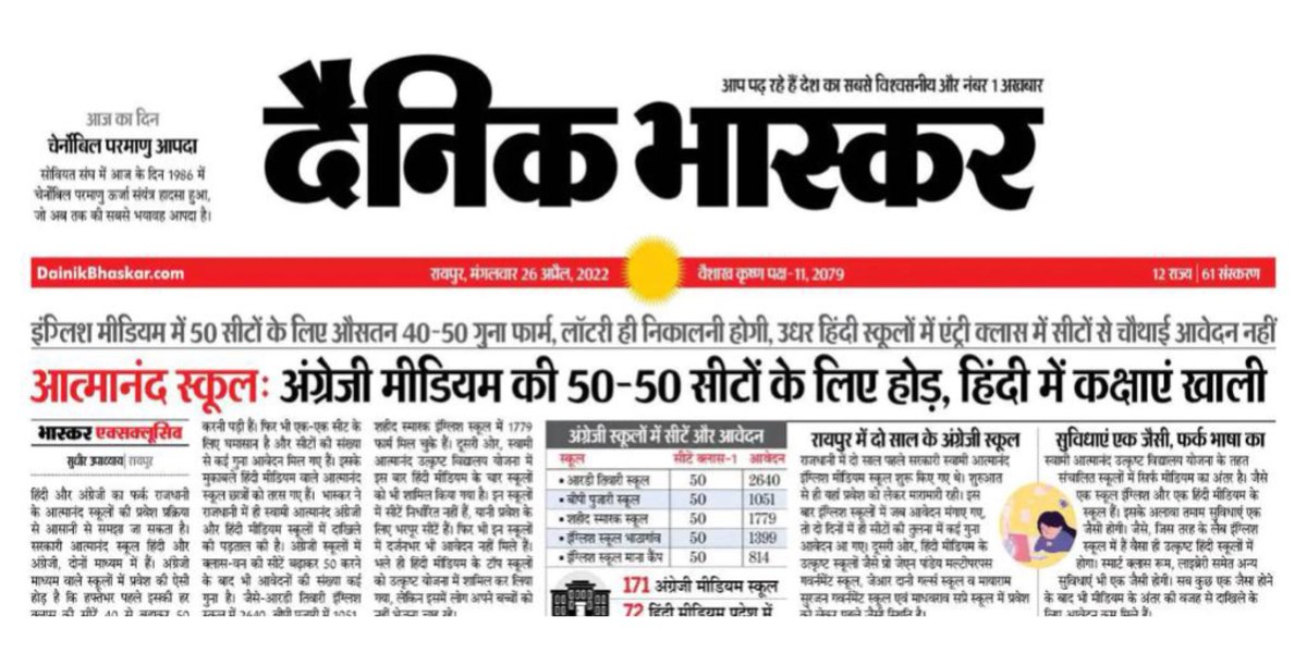 bhupeshbaghel's tweet photo. यह खबर देखना हम सबके लिए कितना सुखद है!

आप सब लोगों ने मिलकर छत्तीसगढ़ में शिक्षा के क्षेत्र में क्रांति ला दी है।

जहां पूरे देश में सरकारी स्कूलों में छात्रों की संख्या कम हो रही है, वहां छत्तीसगढ़ में 40-50 गुना लोग एडमिशन के लिए आगे आ रहे हैं। 1/2

#CGKiShikshaKranti 📚 https://t.co/PZL2zH016v