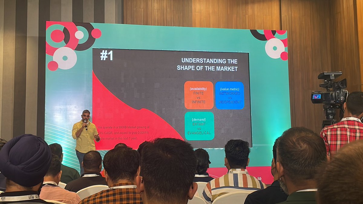 amruthajalihal's tweet photo. I get to be a part of @qvikrโs guinea pig audience for his workshop around Crafting Your Narrative
@saasboomi | #SBGrowth https://t.co/W3WqFAzIat