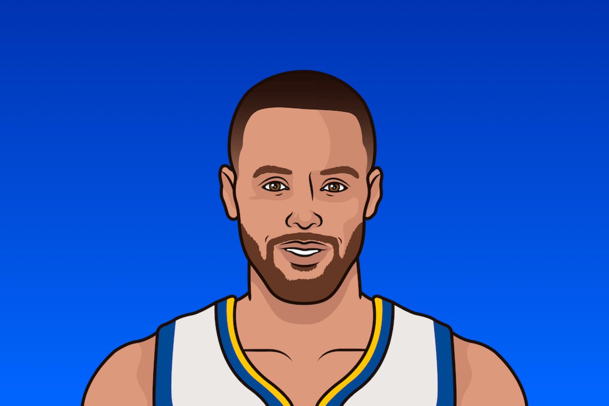 Curry_Muse's tweet photo. Fun fact: Stephen Curry has never been swept in the NBA Playoffs. https://t.co/MhDiiugBnA