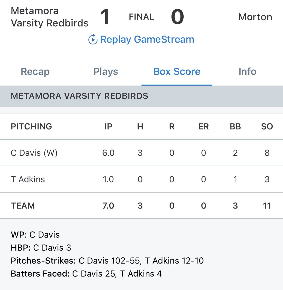 ILSteelBaseball's tweet photo. STEEL vs STEEL pitchers duel tonight in Morton! #Uncommitted 2022 18U @Carson_Davis7 with 8Ks over 6IP edges out #Uncommitted 2023 @il_steel2023 LHP @RoleyTate who had 12Ks in 6IPs! 🤝 https://t.co/VFbOUXV2e1